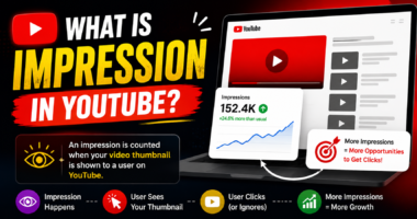 What is Impression in YouTube?