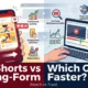 Youtube Shorts vs Long Form Video Which Grows Faster
